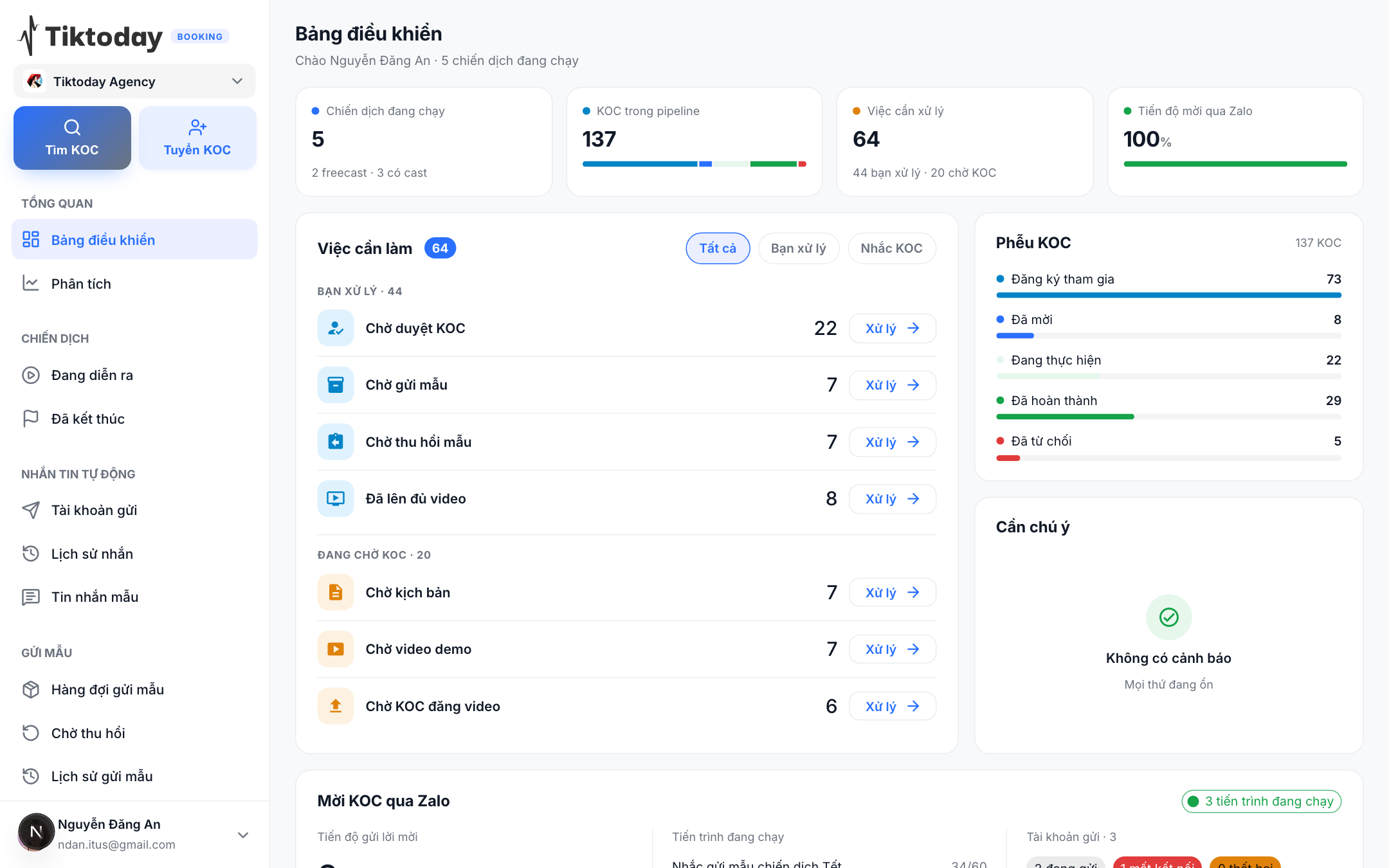Bảng điều khiển TikToday Booking